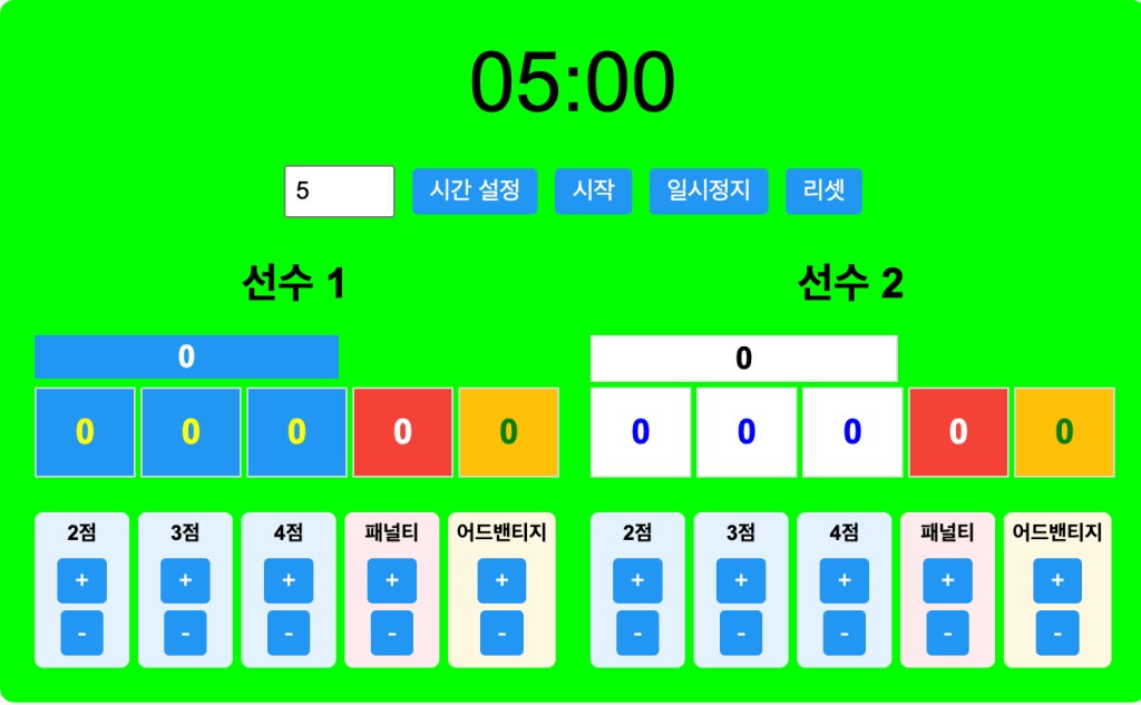 BJJ Score Board 주짓수 점수판